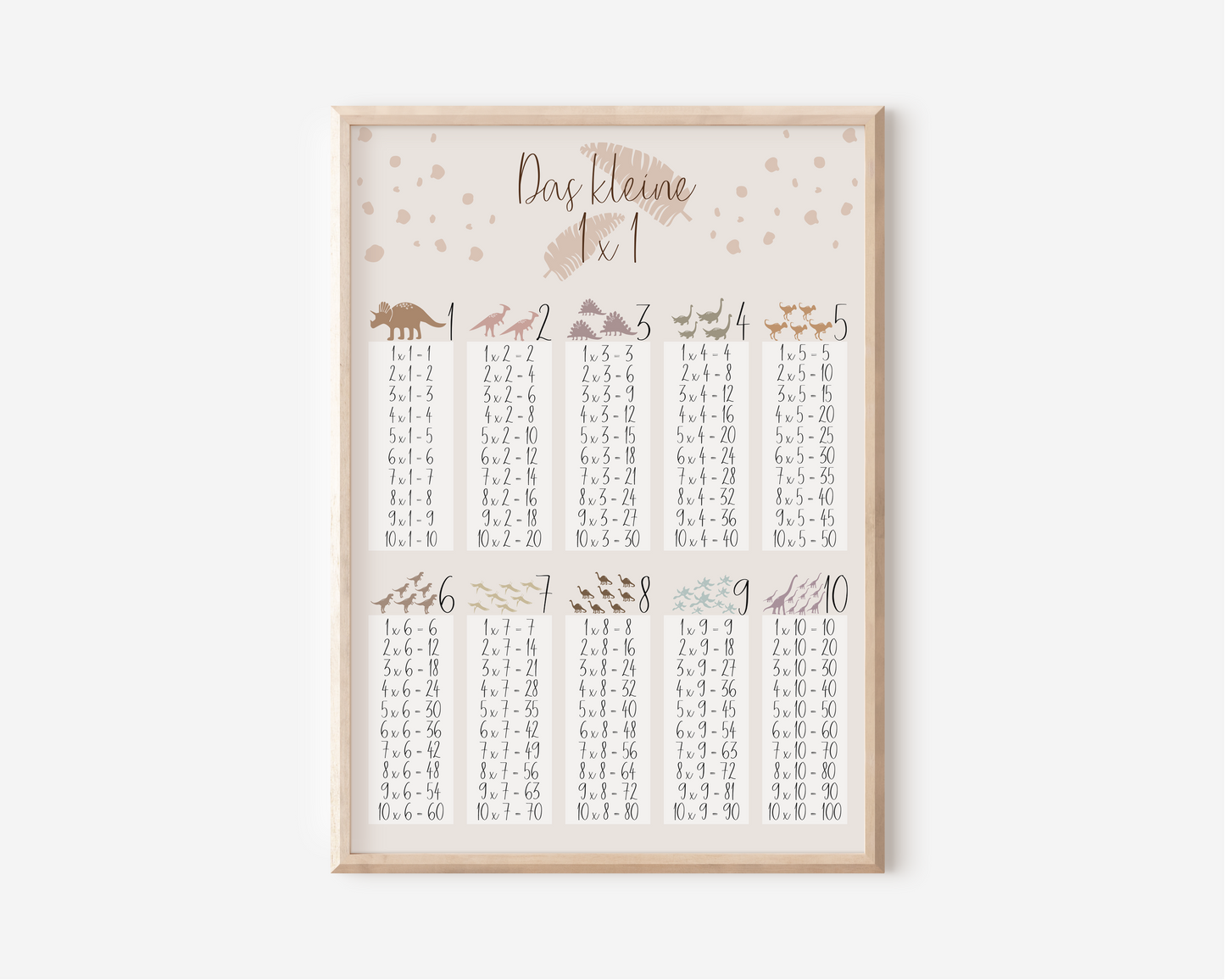 Poster "The Little Times Tables"