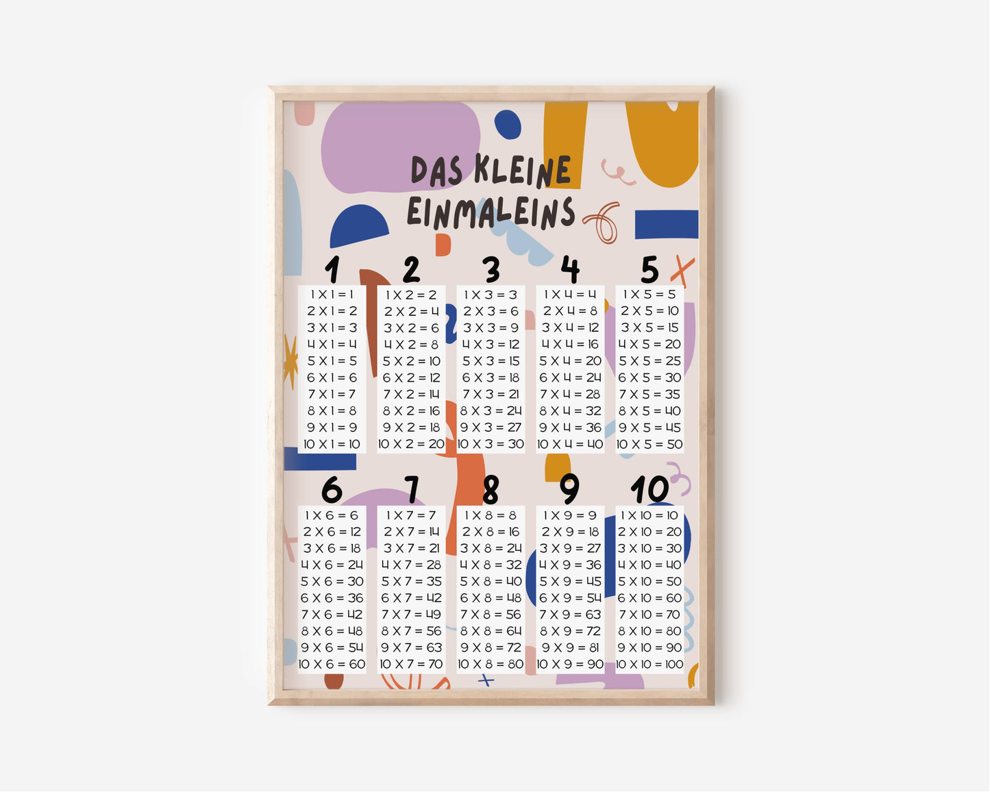 Poster "The Little Times Tables"